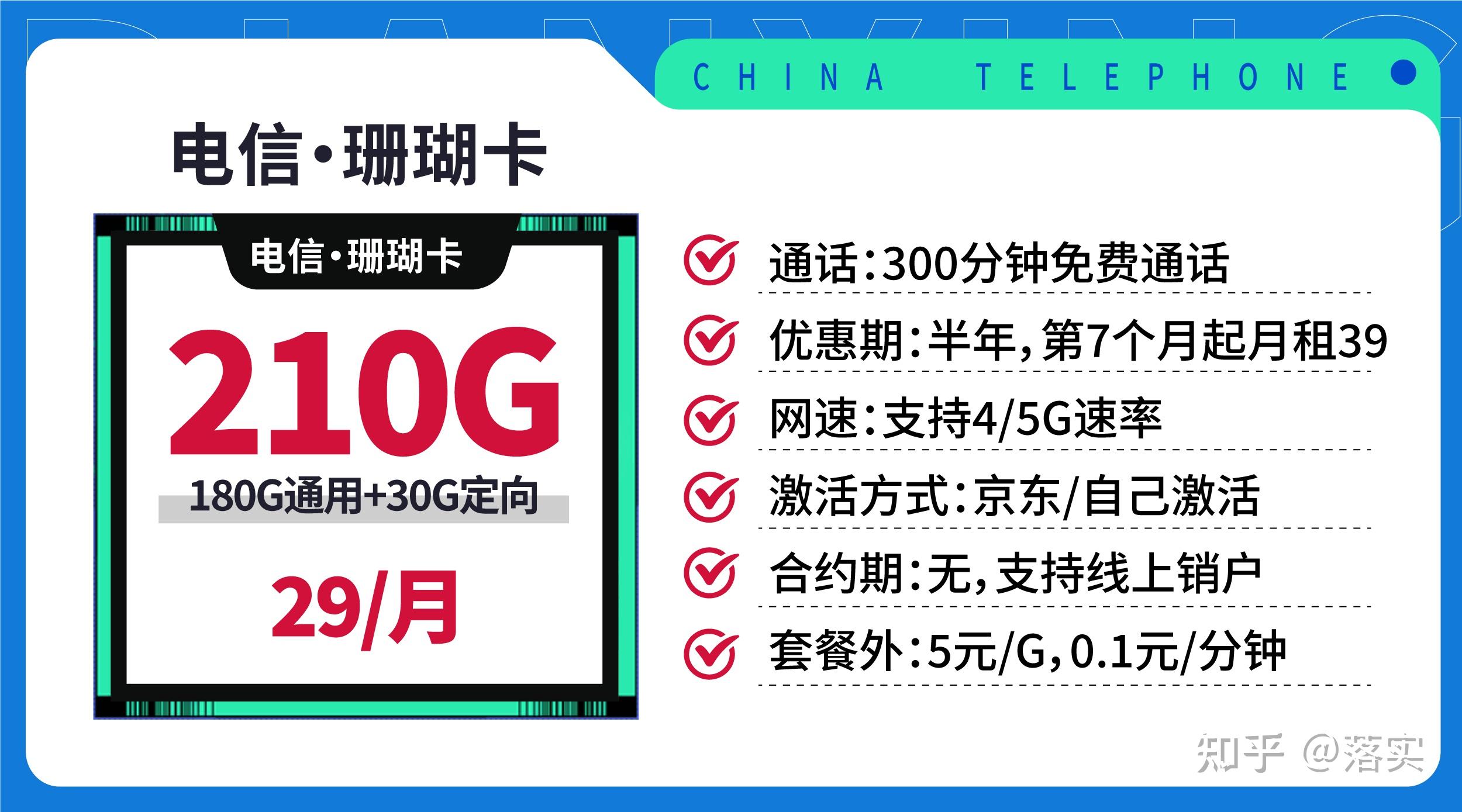 电信定制机换卡_电信定制换卡机怎么换_电信自助换卡