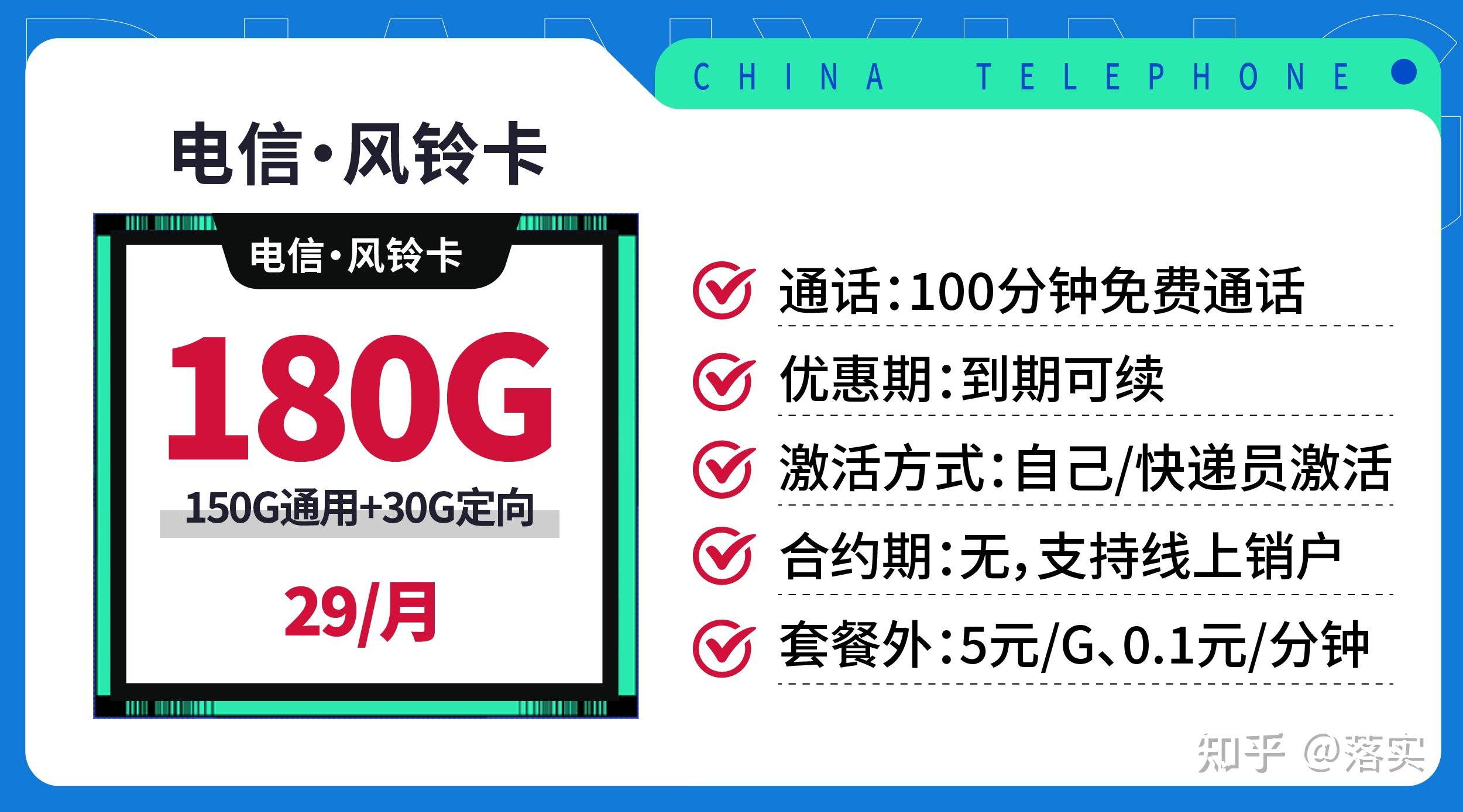 电信定制机换卡_电信自助换卡_电信定制换卡机怎么换