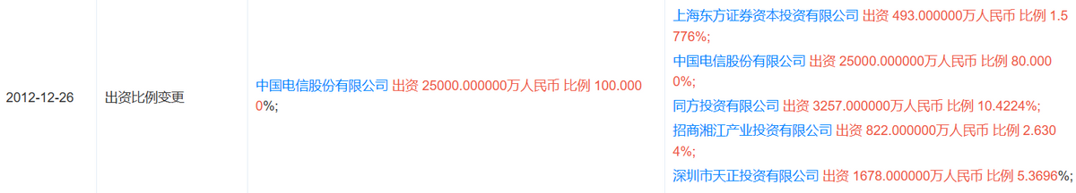 电视电信网络怎么调出频道_电信网络电视节目_电信网络频道