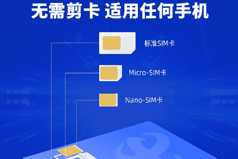 电信大王卡流量使用怎么看_大王电信流量卡看使用记录吗_电信大王卡怎么看剩余流量