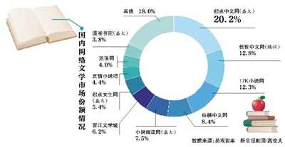 移动阅读平台有哪些_中国移动小说软件叫什么_中国移动小说阅读网