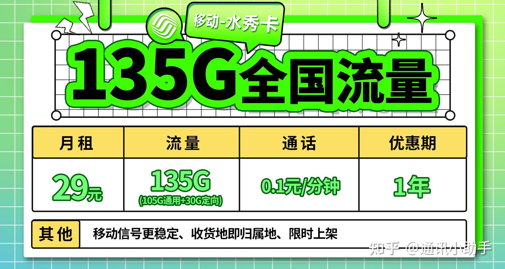 流量移动卡号_流量移动卡一个月多少钱_移动 4g流量卡