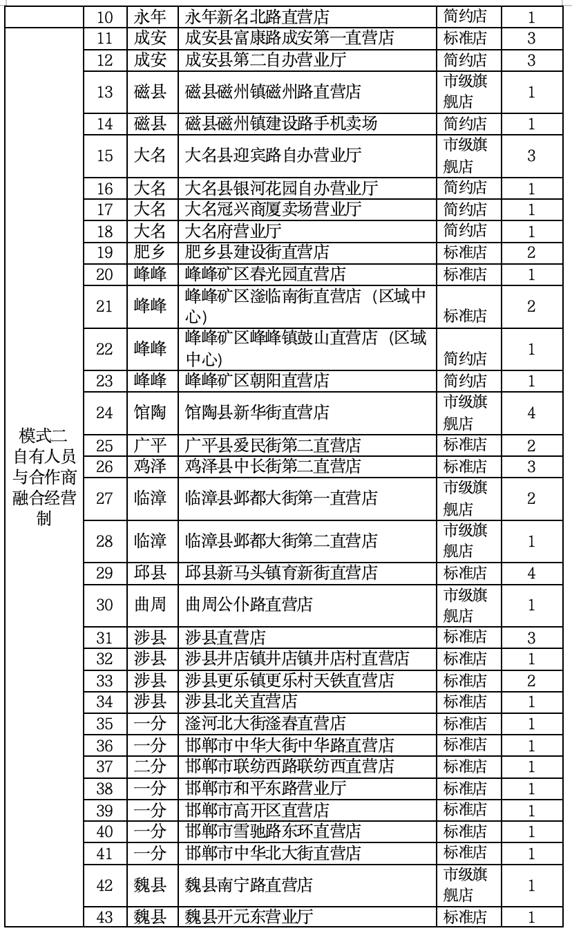 移动河北分公司_中国移动通信集团河北有限公司_河北移动总公司