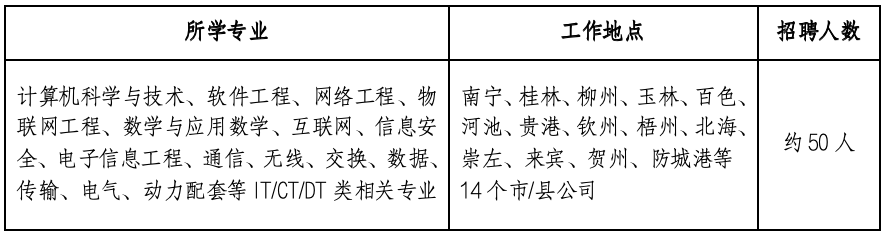 中国移动公司广西分公司_中国移动广西公司_广西移动公司总部地址