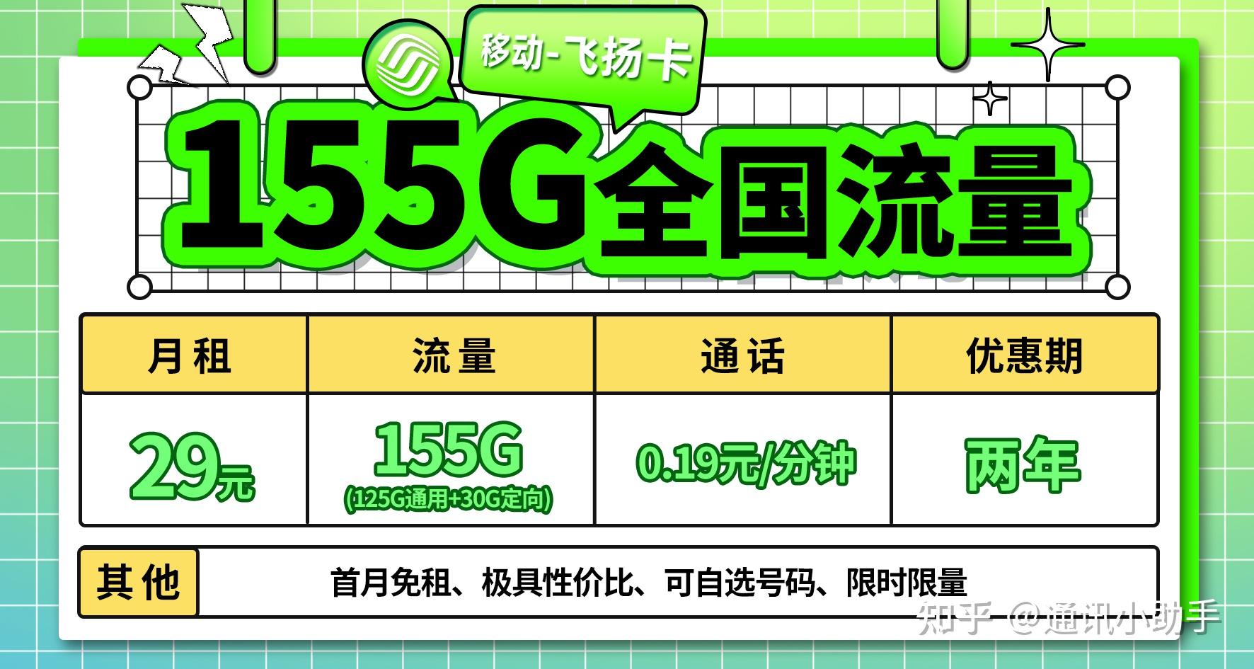 联通移动电信套餐_联通移动电信哪个套餐最便宜_移动联通电信套餐