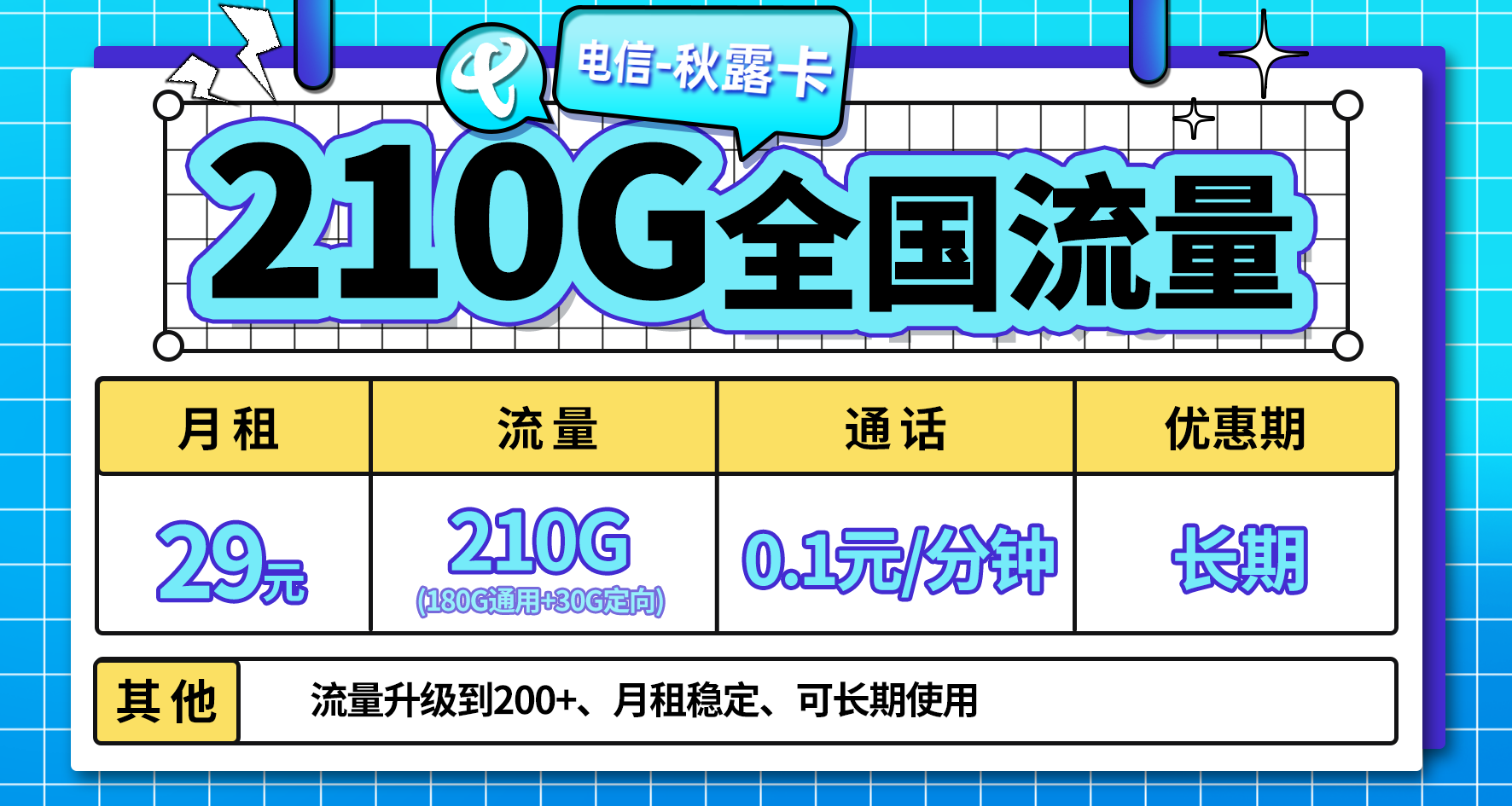 联通移动电信哪个套餐最便宜_移动联通电信套餐_联通移动电信套餐