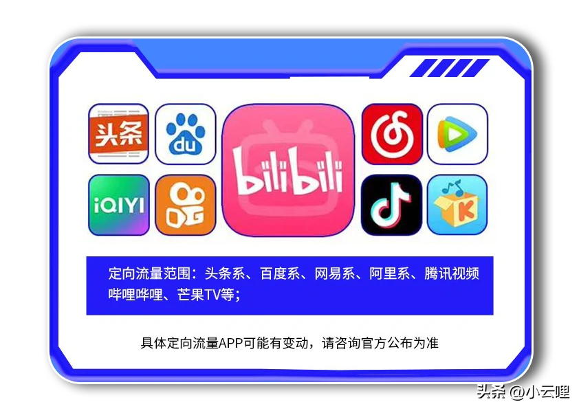 新疆地区电信流量卡_电信流量卡在新疆可以用吗_电信新疆流量卡地区不能用