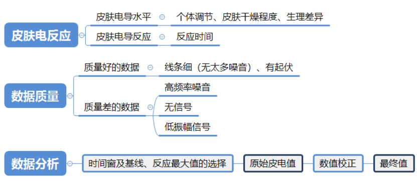 电信设备原理_电信原理设备有哪些_电信设备是指什么