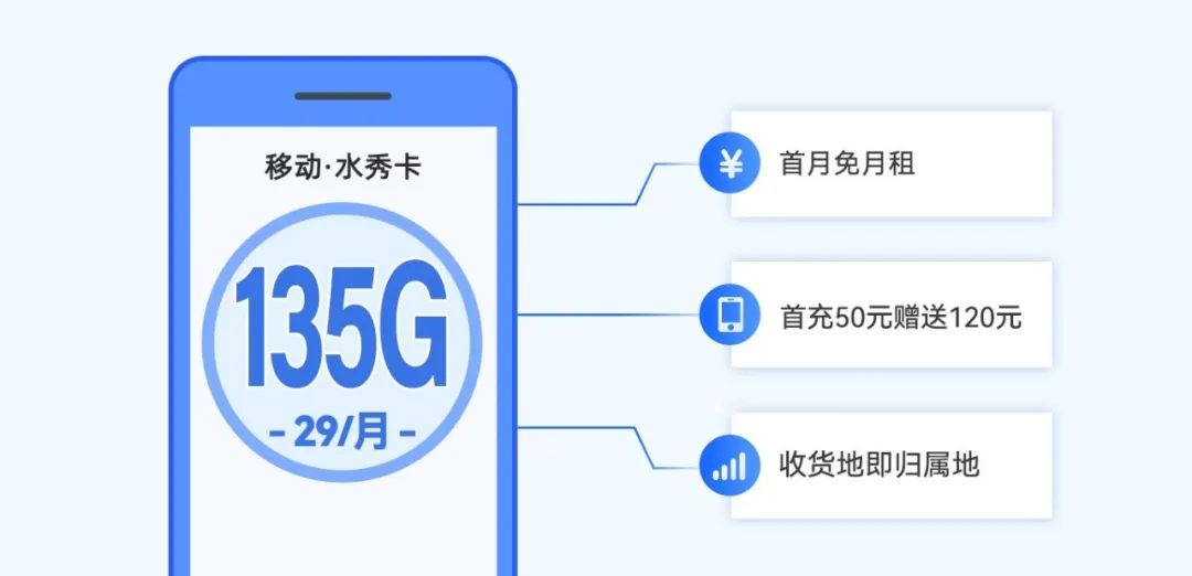 流量移动卡一个月多少钱_流量卡 移动_流量移动卡怎么激活