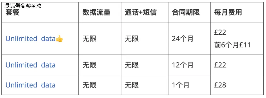 套餐便宜卡手机可以用吗_低价套餐手机卡_便宜手机卡套餐