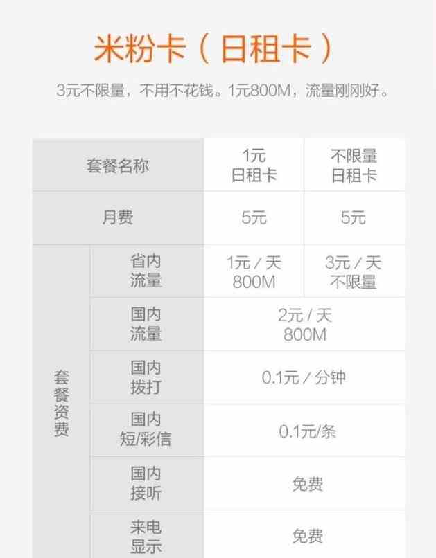 电信日租卡国内流量_电信流量卡日租卡_电信流量卡国内日租怎么收费