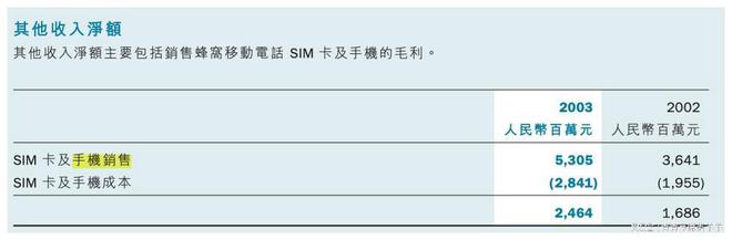 中国移动手机柜价格_中国移动手机价格表_移动版价格