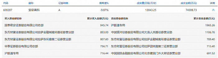 中国移动投资超聚变_中国移动投资_中国移动集资