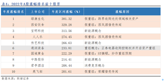 中国移动投资超聚变_中国移动集资_中国移动投资