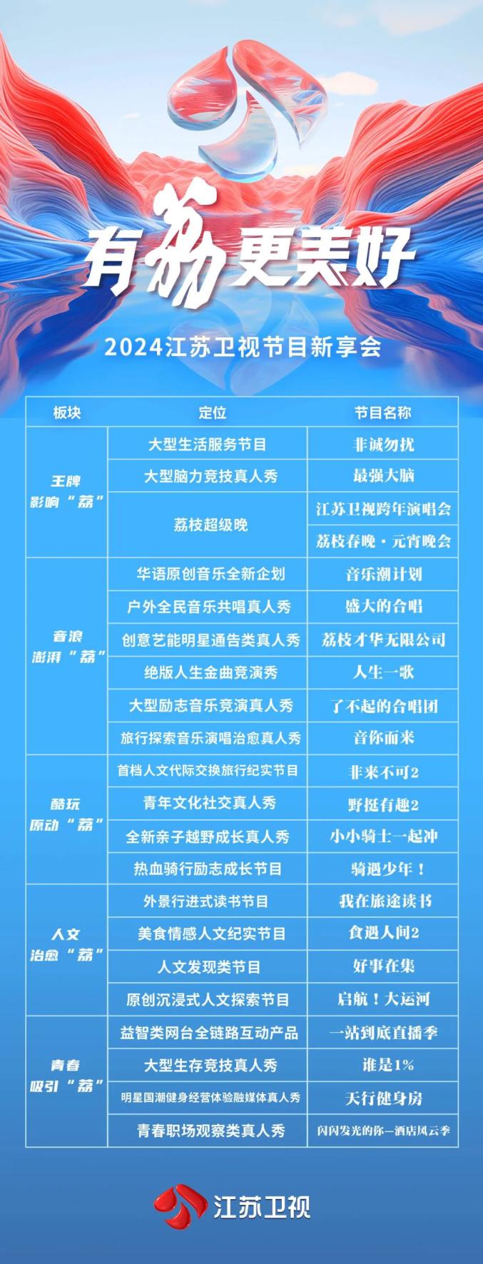 移动广播电视网络_移动电视广电电视_广电全媒体时代手机,移动电视