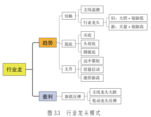 中国联通股票趋势分析_中国联通股票前景_中国联通股票分析预测