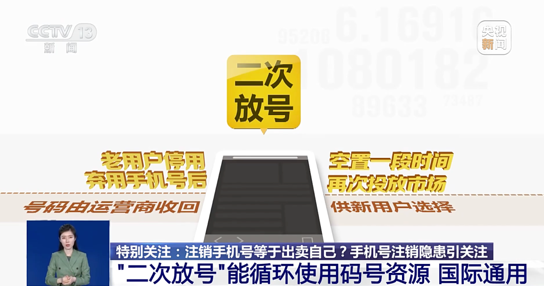 电信手机号挂失后怎么解挂_电信挂失电话号码_中国电信手机号挂失