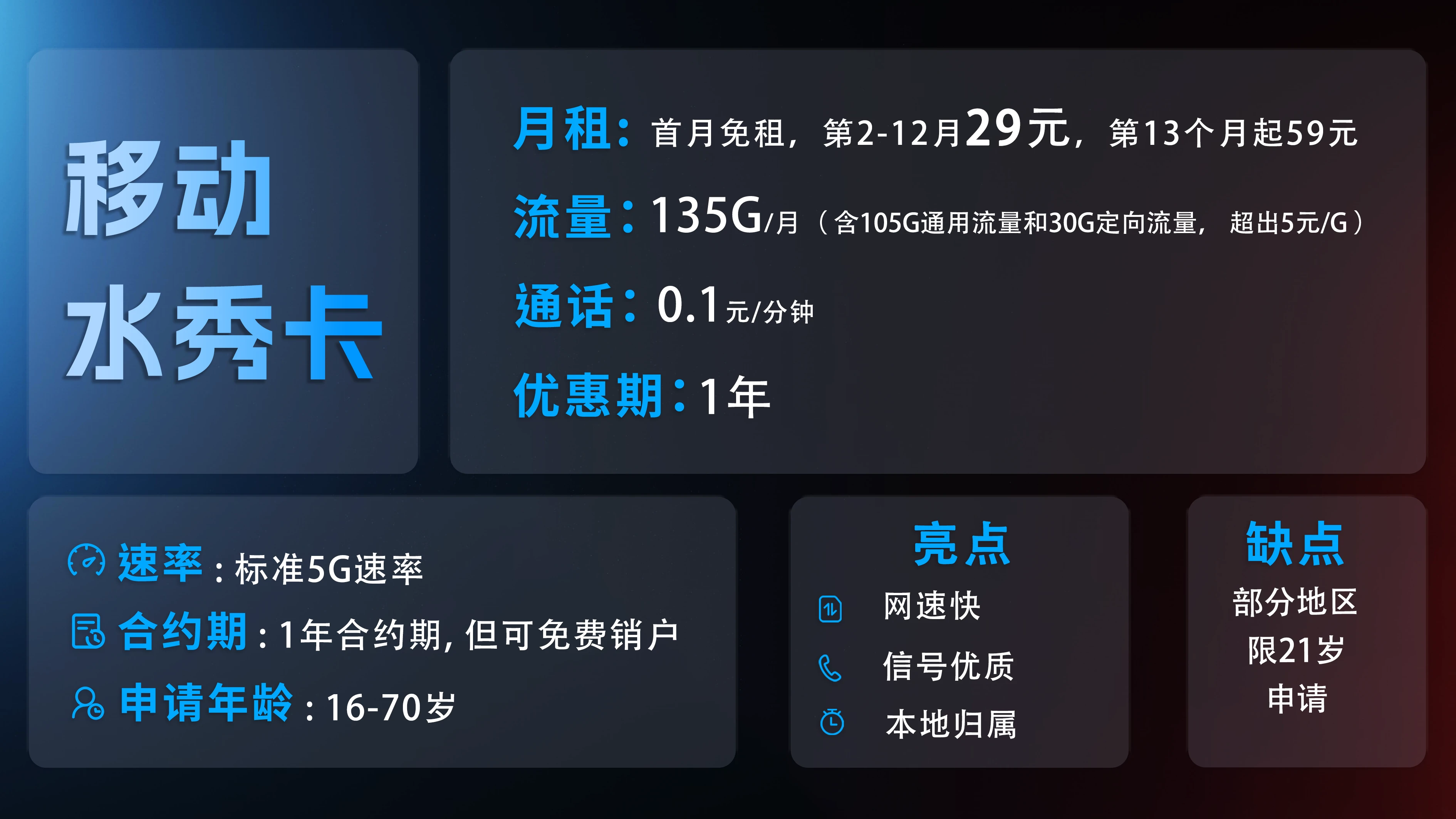 联通电信流量卡哪个好_联通电信流量卡可以注册微信吗_联通流量卡电信