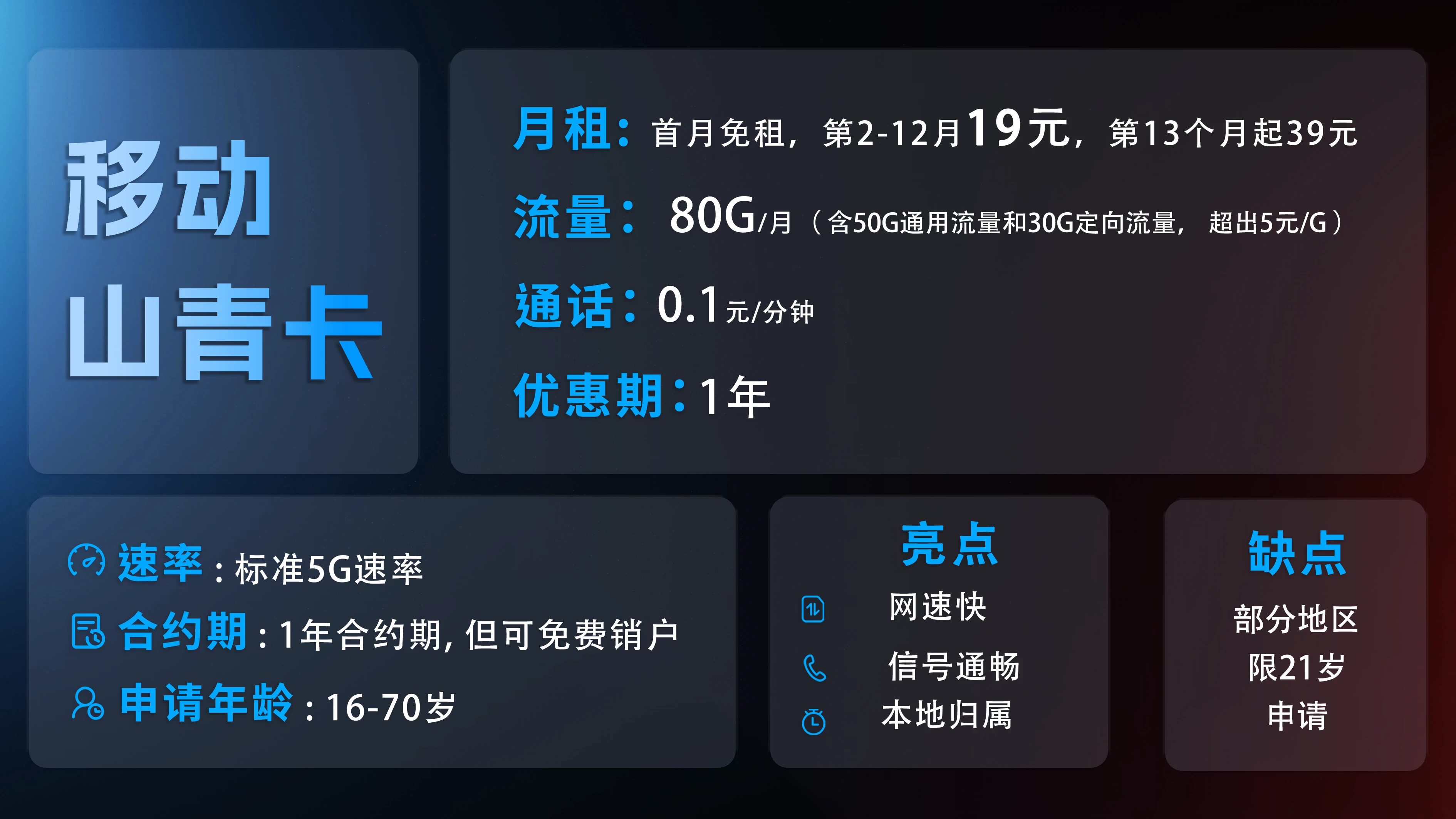 联通流量卡电信_联通电信流量卡可以注册微信吗_联通电信流量卡哪个好