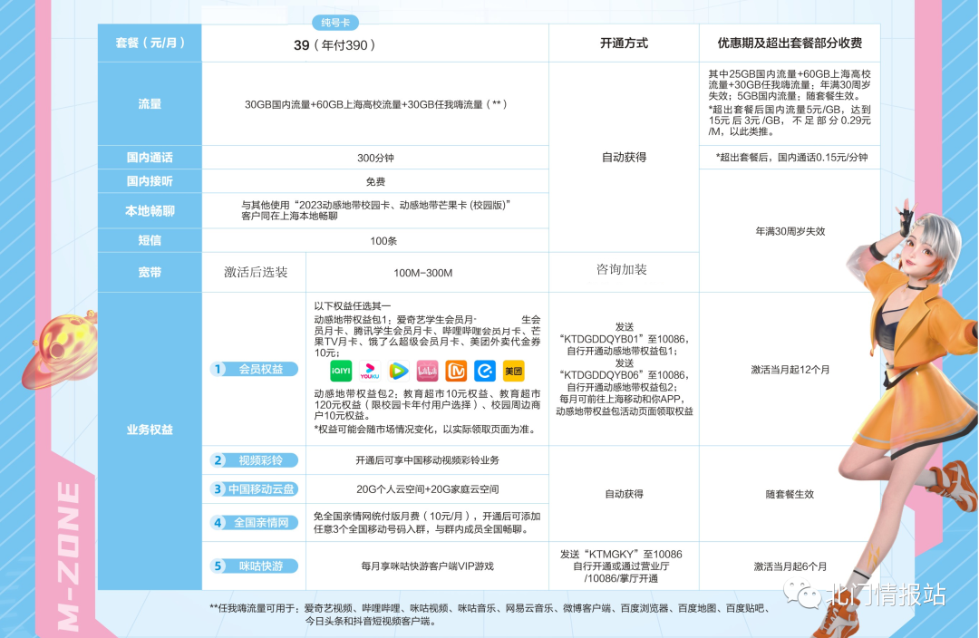 宽带套餐移动卡手机怎么收费_移动手机卡宽带套餐_宽带套餐移动卡手机可以用吗