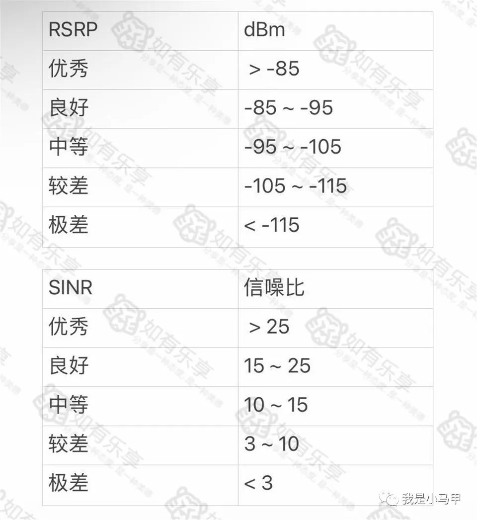 上网流量卡可以打电话吗_只可以上网的流量卡_上网流量卡可以注销吗