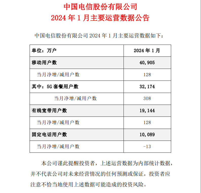 中国移动2024_移动中国营业厅_移动中国移动网上营业厅