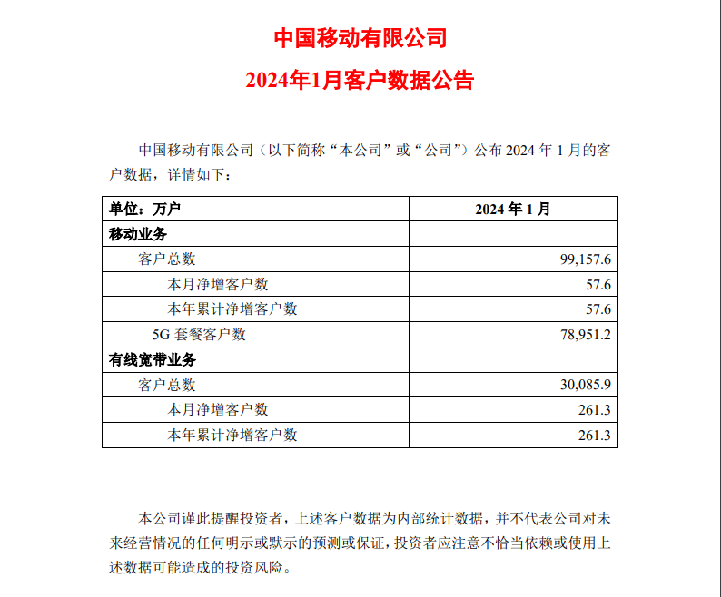 移动中国移动网上营业厅_移动中国营业厅_中国移动2024