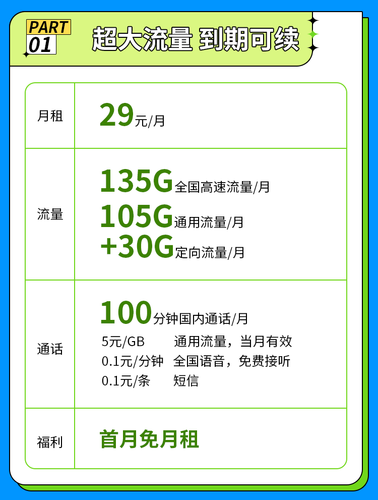 电信流量卡全国有多少套_电信有全国流量卡吗_电信流量卡全国有服务吗