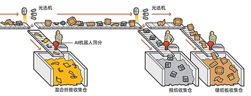 中国移动图标的意义_中国移动图标含义_中国移动图标设计理念