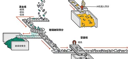 中国移动图标的意义_中国移动图标设计理念_中国移动图标含义