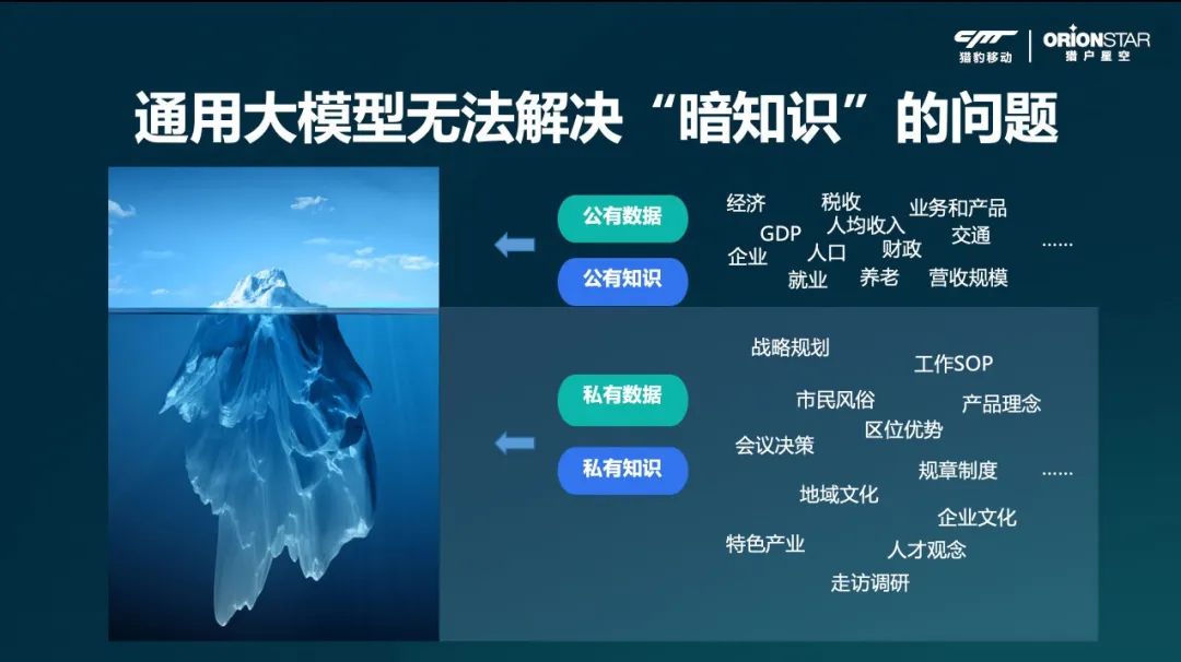 中国移动参数设置_参数移动中国移动区别_中国移动a4参数