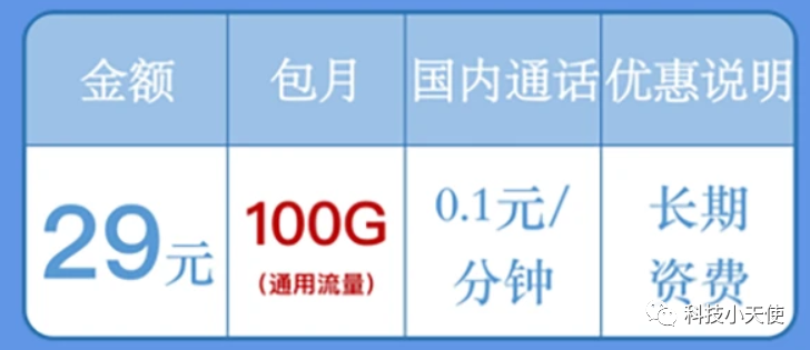 中国联通副卡用流量_联通流量用中国副卡可以吗_联通流量用中国副卡怎么收费