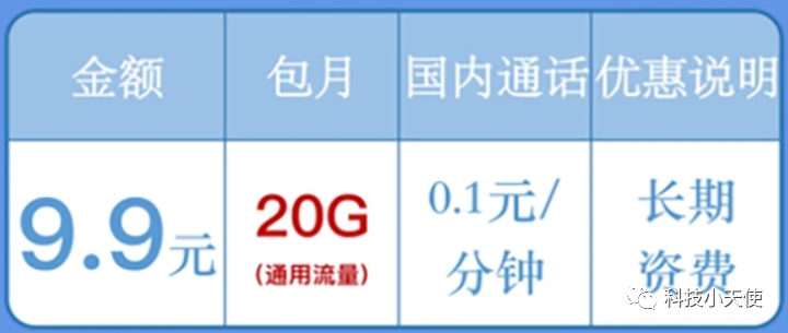 中国联通副卡用流量_联通流量用中国副卡可以吗_联通流量用中国副卡怎么收费