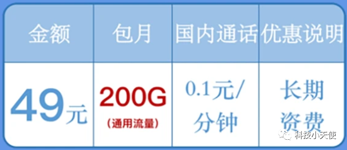 联通流量用中国副卡怎么收费_中国联通副卡用流量_联通流量用中国副卡可以吗