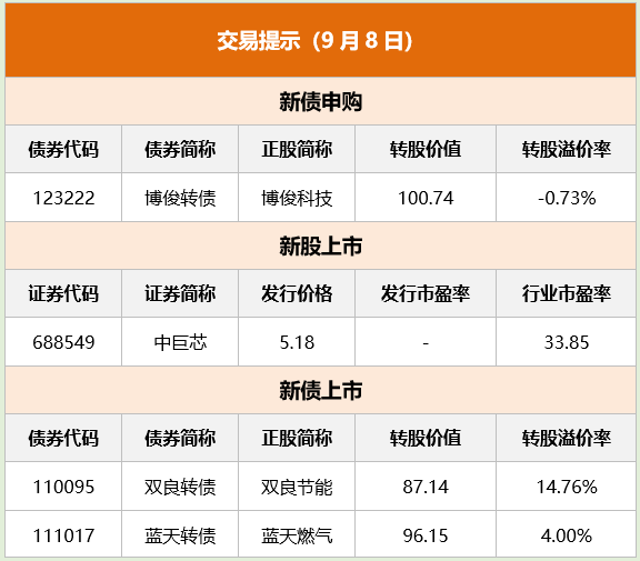 中国移动东方财富_东方财富动态板块_中国移动股票东方财富