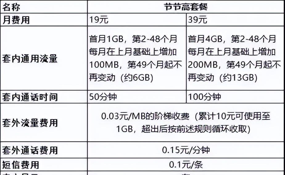 中国移动战略选择_中国移动战略地图_2024中国移动战略