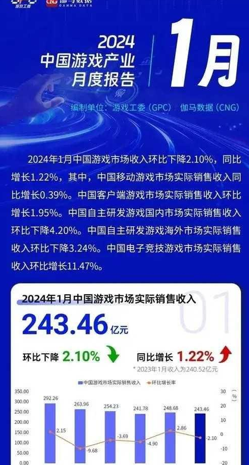 2024中国移动战略_中国移动战略地图_中国移动战略选择