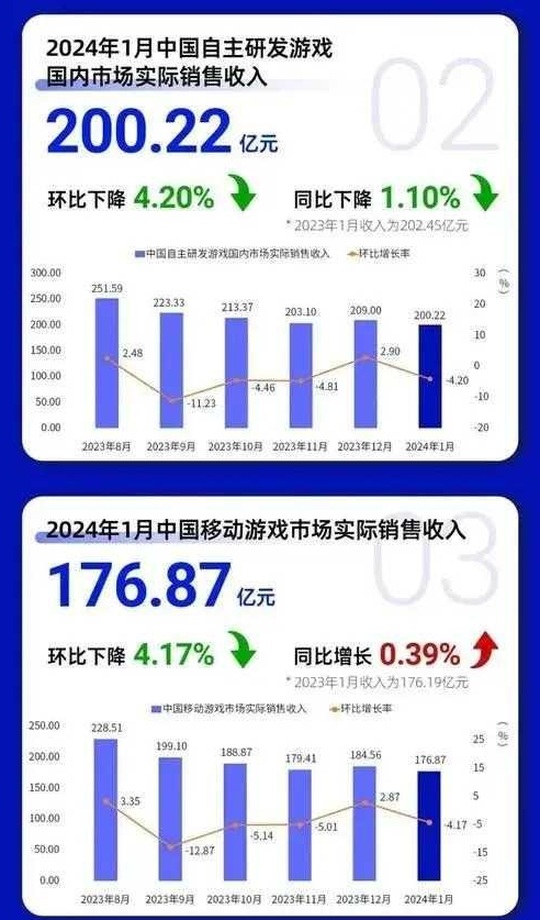 中国移动战略选择_中国移动战略地图_2024中国移动战略