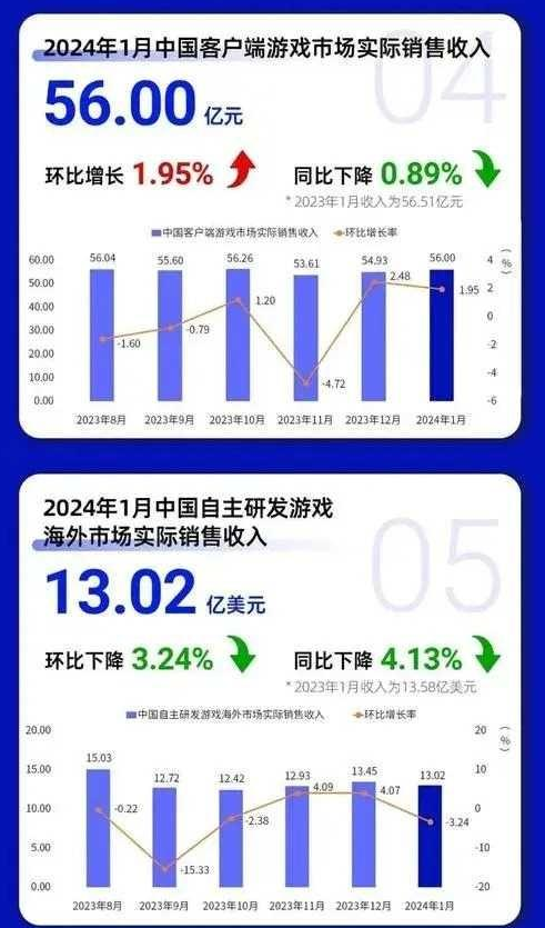 中国移动战略地图_中国移动战略选择_2024中国移动战略