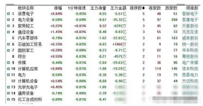 中国移动战略选择_2024中国移动战略_中国移动战略地图