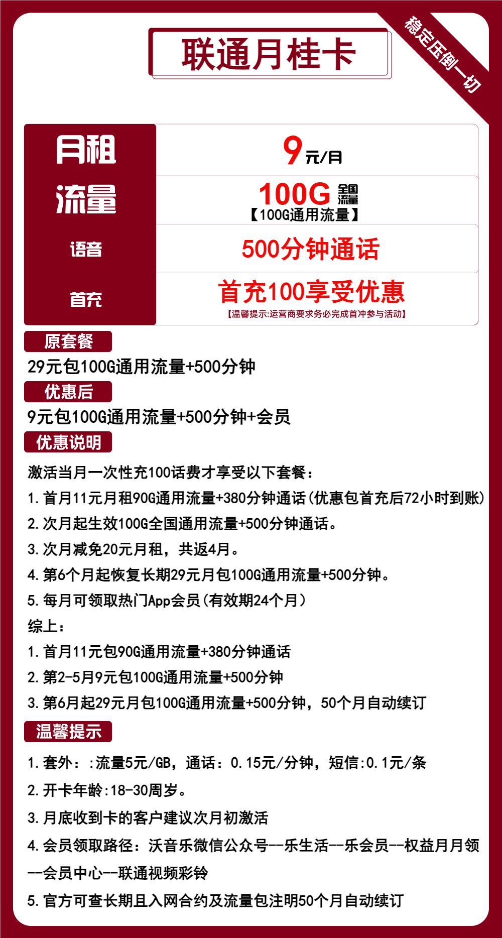 联通激活流量卡要钱吗_联通激活流量卡的步骤_联通流量卡怎么激活