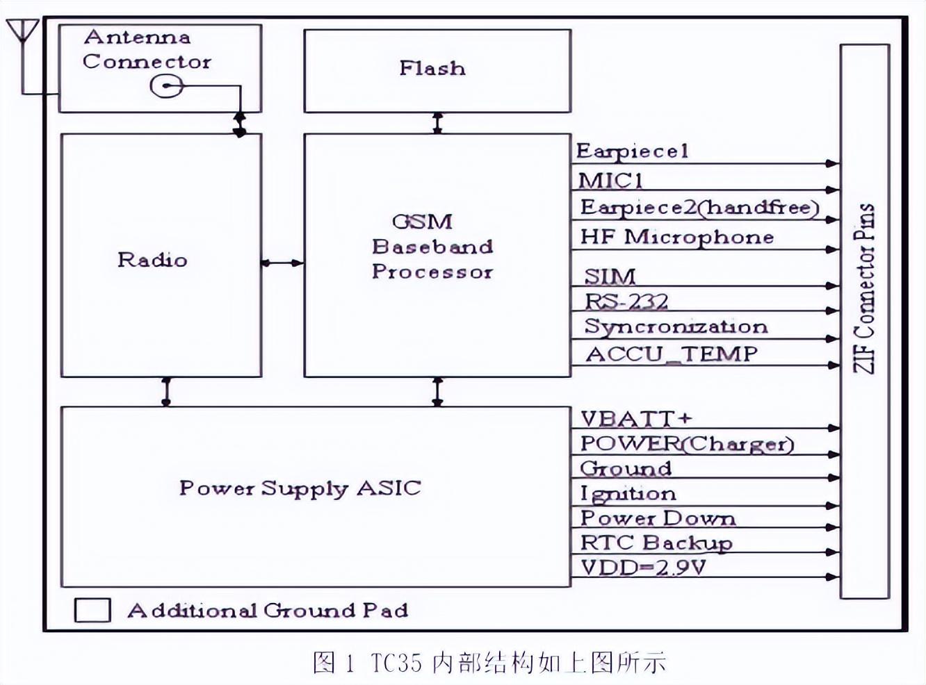 取卡出来手机怎么操作_手机取卡后手机不能正常使用_怎么把手机卡取出来