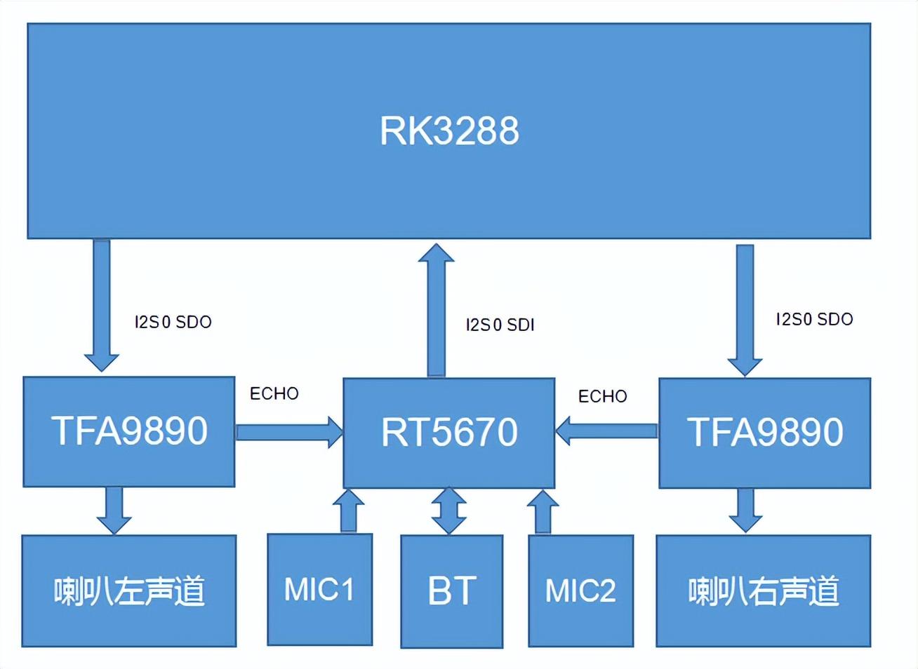 取卡出来手机怎么操作_怎么把手机卡取出来_手机取卡后手机不能正常使用