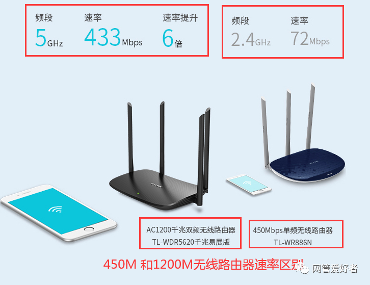 广电wifi手机如何设置_广电宽带wifi手机设置_广电宽带手机怎么设置路由器