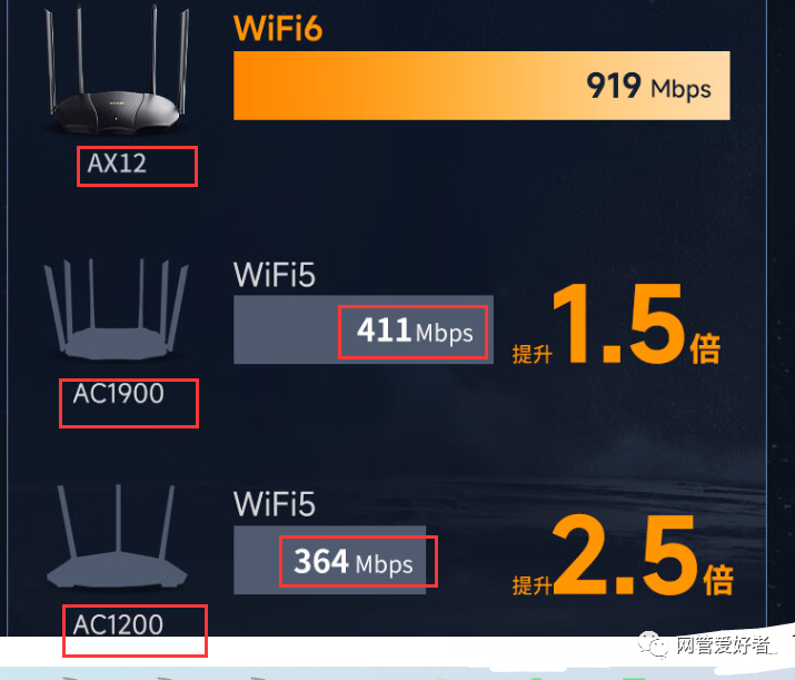 广电宽带wifi手机设置_广电wifi手机如何设置_广电宽带手机怎么设置路由器