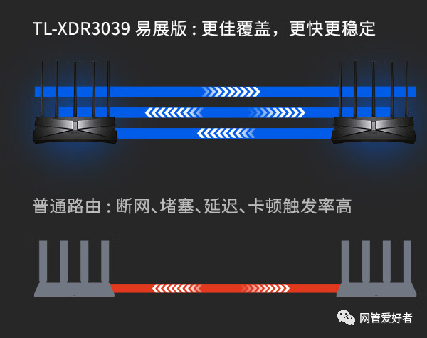 广电wifi手机如何设置_广电宽带手机怎么设置路由器_广电宽带wifi手机设置