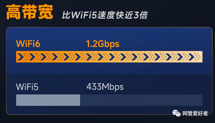 广电wifi手机如何设置_广电宽带手机怎么设置路由器_广电宽带wifi手机设置