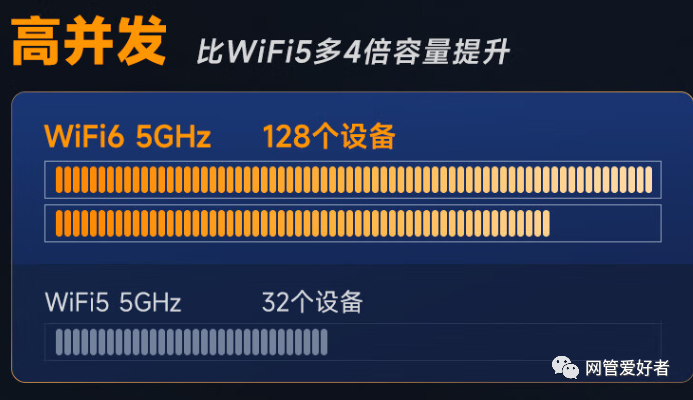 广电wifi手机如何设置_广电宽带手机怎么设置路由器_广电宽带wifi手机设置