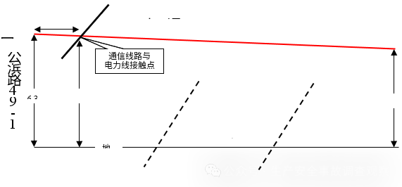 哈尔滨联通宽带价格表2021_哈尔滨联通宽带光纤_联通宽带哈尔滨