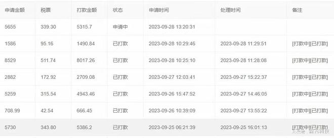 纯流量卡公众号_流量卡的公众号叫什么_公众号上的流量卡有风险吗